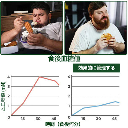🔥DOTALE® 残りわずか 5 箱のみ！追加で 30％オフの特別割引をご用意しました。 気になるイボをケアし、滑らかな素肌を手に入れましょう。 今逃すと、来年までこのチャンスは訪れません。