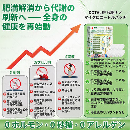 🔥DOTALE® 残りわずか 5 箱のみ！追加で 30％オフの特別割引をご用意しました。 気になるイボをケアし、滑らかな素肌を手に入れましょう。 今逃すと、来年までこのチャンスは訪れません。